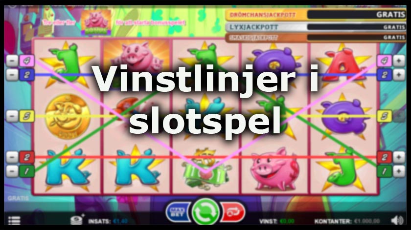 Hur fungerar vinstlinjerna i slotspel